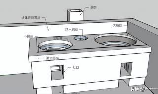 无烟湿柴猛火灶真的管用吗 无烟节能柴火灶