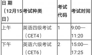 2022专四报名时间和考试时间 四六级报名时间2022下半年