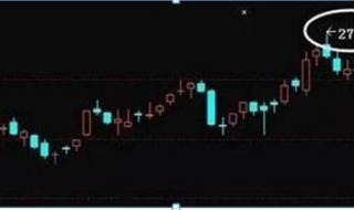 数字表白暗语1到10 数字表白暗语有哪些